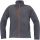 EMERTON PLUS softshell kabát