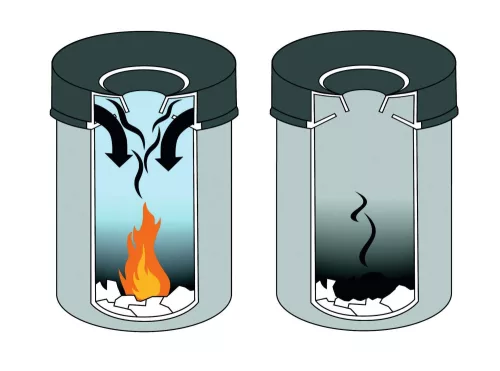 Szemetes SAFE+ kerek 15 l kerek