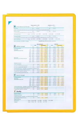 Bemutatótábla SHERPA® PANEL A4